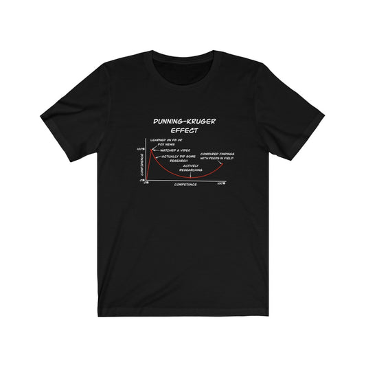 Dunning Kruger Effect Unisex Jersey Short Sleeve Tee